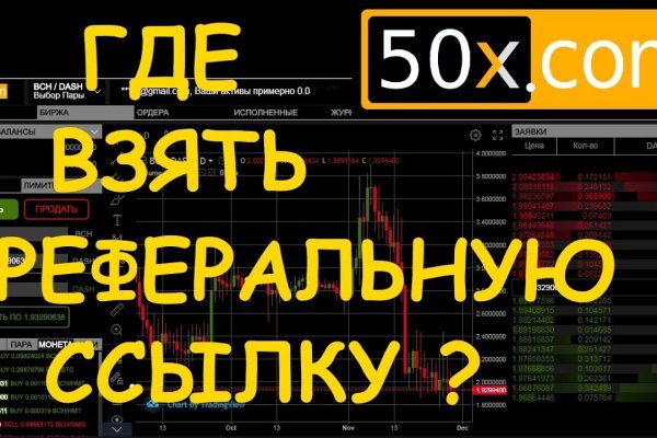 Каталог сайтов даркнет