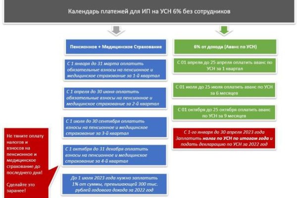 Кракен ссылка тор kraken014 com