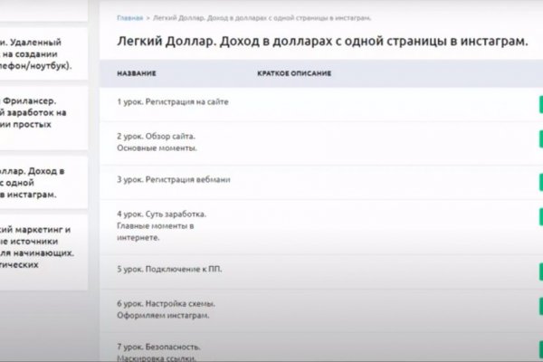 Ссылки для даркнета