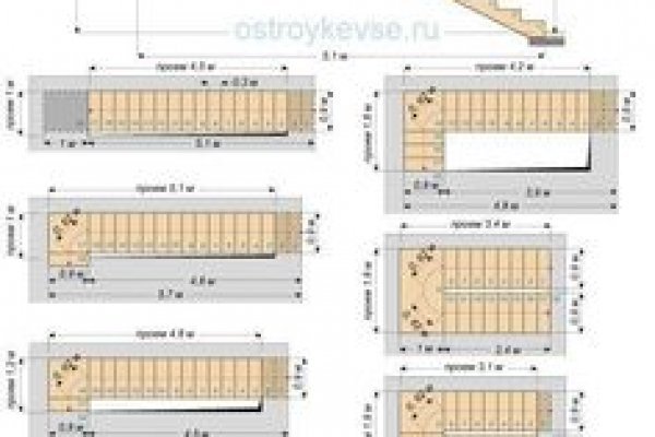 Кракен 2krnk cc